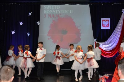 Obchody Rocznicy Uchwalenia Konstytucji 3 Maja 2025